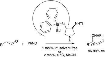 A highly active organocatalyst for the asymmetric alpha-aminoxylation of aldehydes and alpha-hydroxylation of ketones