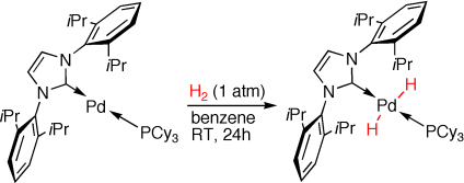 Activation of hydrogen by palladium(0): Formation of the mononuclear dihydride complex trans-[Pd(H)2(IPr)(PCy3)]