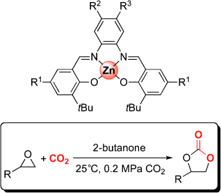 Ambient fixation of carbon dioxide using a Zn(II)salphen catalyst