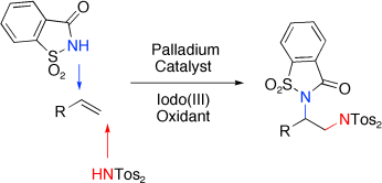 An intermolecular palladium-catalyzed diamination of unactivated alkenes