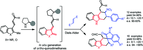 Asymmetric catalysis of Diels-Alder reactions with in situ generated heterocyclic ortho-quinodimethanes
