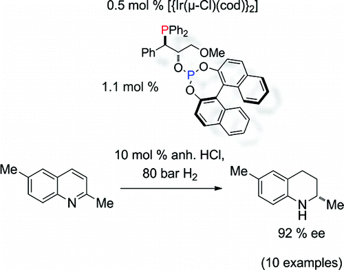 Asymmetric hydrogenation of heteroaromatic compounds mediated by iridium-(P-OP) complexes