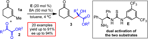Asymmetric vinylogous aldol reaction via H?Bond-directing dienamine catalysis