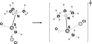 Base-catalyzed inversion of chiral sulfur centers. A computational study