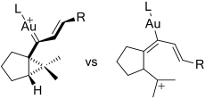 Carbocations or cyclopropyl gold carbenes in cyclizations of enynes
