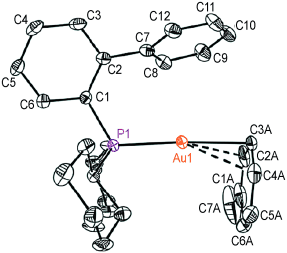 Cationic eta1/eta2-gold(I) complexes of simple arenes