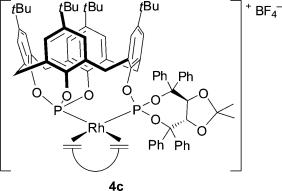 Chiral calix[4]arene-based diphosphites as ligands in the asymmetric hydrogenation of prochiral olefins