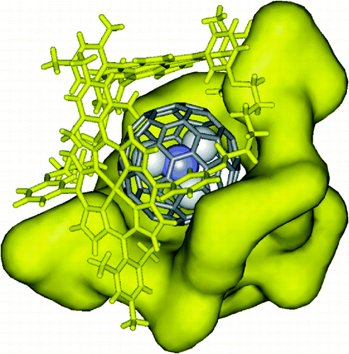 Complexation of Sc3N@C80 endohedral fullerene with cyclic Zn-bisporphyrins: Solid state and solution studies