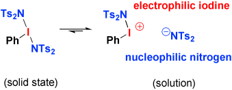 Defined hypervalent iodine(III) reagents incorporating transferable nitrogen groups: Nucleophilic amination through electrophilic activation