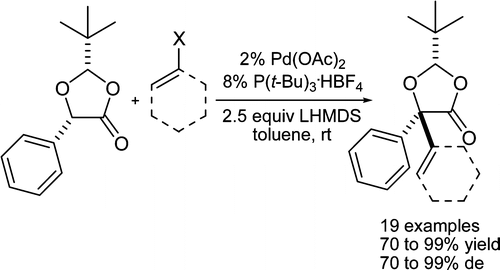 Diastereoselective room-temperature Pd-catalyzed alpha-arylation and vinylation of arylmandelic acid derivatives