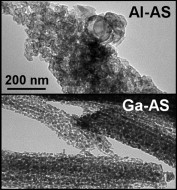 Epoxidation catalysts derived from aluminium and gallium dawsonites