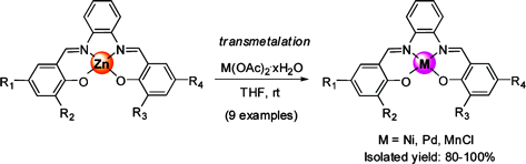 Expedient method for the transmetalation of Zn(II)-centered salphen complexes