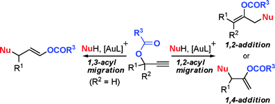 Gold-catalyzed addition of carbon nucleophiles to propargyl carboxylates