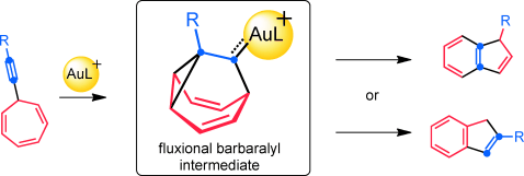 Gold for the generation and control of fluxional barbaralyl cations