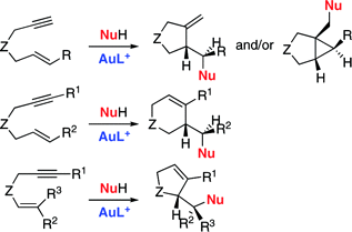 Gold(I)-catalyzed intermolecular addition of carbon nucleophiles to 1,5- and 1,6-enynes