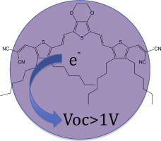 High open circuit voltage in efficient thiophene-based small molecule solution processed organic solar cells