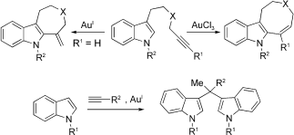 Intra- and intermolecular reactions of indoles with alkynes catalyzed by gold