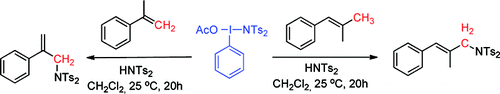 Iodine(III)-mediated intermolecular allylic amination under metal-free conditions