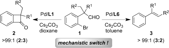 Mechanistic switch via subtle ligand modulation: Palladium-catalyzed synthesis of ?,?-substituted styrenes via C-H bond functionalization