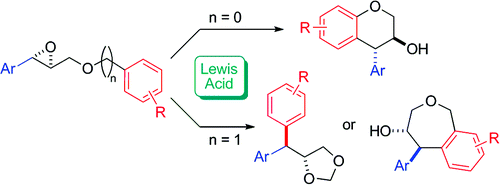 Metal-mediated cyclization of aryl and benzyl glycidyl ethers: A complete scenario