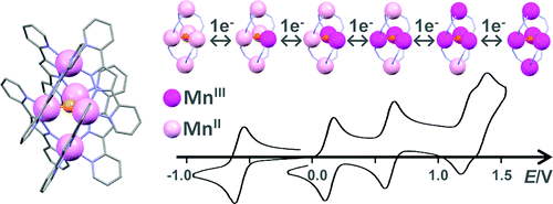Multireversible redox processes in pentanuclear bis(triple-helical) manganese complexes featuring an oxo-centered triangular MnII2MnIII(?3-O)5+ or MnIIMnIII2(?3-O)6+ core wrapped by two MnII2(bpp)3