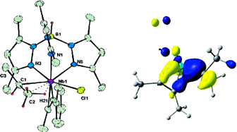 On the origin of alpha- and beta-agostic distortions in early-transition-metal alkyl complexes