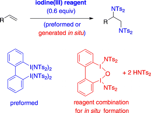 Oxidative diamination promoted by dinuclear iodine(III) reagents