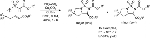 Palladium-catalyzed intramolecular diamination of acrylic esters using sulfamates as nitrogen source