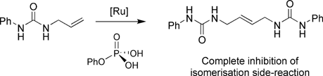 Phenylphosphoric acid as a new additive to inhibit olefin isomerisation in ruthenium-catalysed metathesis reactions