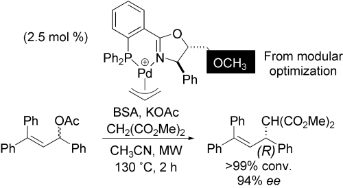 Phosphinooxazolines derived from 3-amino-1,2-diols: Highly efficient modular P-N ligands