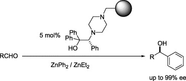 Polystyrene-supported amino alcohol ligands for the heterogeneous asymmetric addition of phenyl zinc reagents to aldehydes