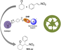 Potassium fluoride: A convenient, non-covalent support for the immobilization of organocatalysts through strong hydrogen bonds