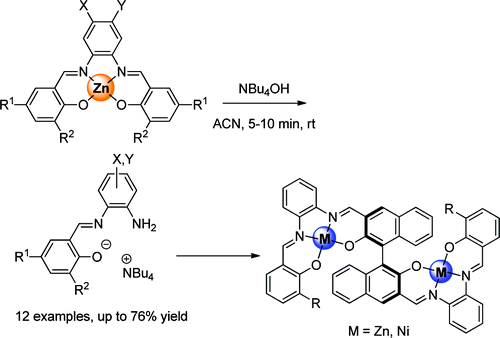 Practical approach to structurally diverse monoimine salts and nonsymmetrical metallosalphen complexes