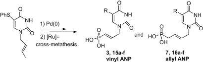 Preparation of acyclo nucleoside phosphonate analogues based on cross-metathesis