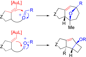 Prins cyclizations in Au-catalyzed reactions of enynes