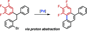 Proton abstraction mechanism for the palladium-catalyzed intramolecular arylation