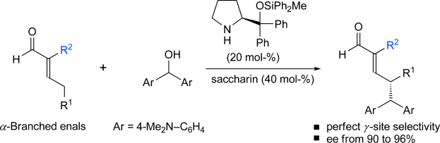 Secondary amine-catalyzed asymmetric gamma-alkylation of alpha-branched enals via dienamine activation