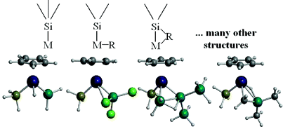 Silyl, hydrido silylene or alternative bonding modes: the many possible structures of [(C5H5)(PH3)IrX]+ (X = SiHR2 and SiR3; R = H, CH3, SiH3, and Cl)