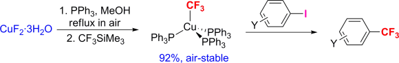 Simple, stable, and easily accessible well-defined CuCF3 aromatic trifluoromethylating agents