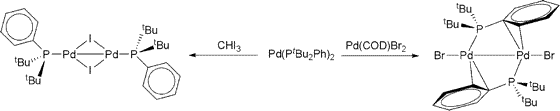 Synthesis and computational studies of palladium(I) dimers Pd2X2(PtBu2Ph)2 (X = Br, I): phenyl versus halide bridging modes