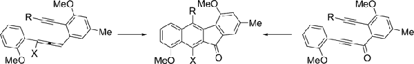 Synthesis of the benzo[b]fluorene core of the kinamycins by arylalkyne-allene and arylalkyne-alkyne cycloadditions