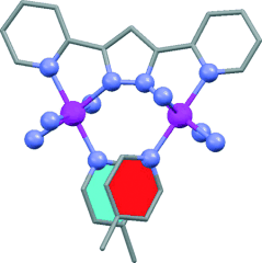 Through-space ligand interactions in enantiomeric dinuclear Ru complexes