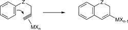 Transition metal-catalyzed hydroarylation of alkynes