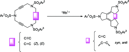 Transition metal-mediated intramolecular [2+2+2] cycloisomerizations of cyclic triynes and enediynes