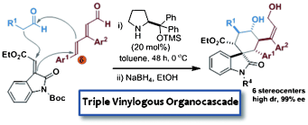 Vinylogous Organocatalytic Triple Cascade Reaction: Forging Six Stereocenters in Complex Spiro-Oxindolic Cyclohexanes