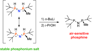 MaxPHOS Ligand: PH/NH Tautomerism and Rhodium- Catalyzed Asymmetric Hydrogenations