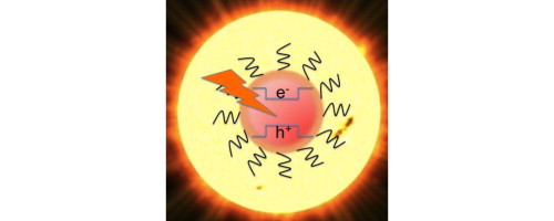 Quantum dot based molecular solar cells
