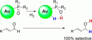 14 JACS vanLeeuwenUrakawa 2520