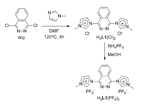 Mononuclear Ruthenium Compounds Bearing N Donor And N Heterocyclic Carbene Ligands Structure And Oxidative Catalysis