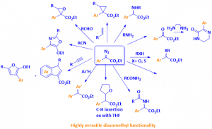 diazometh 4